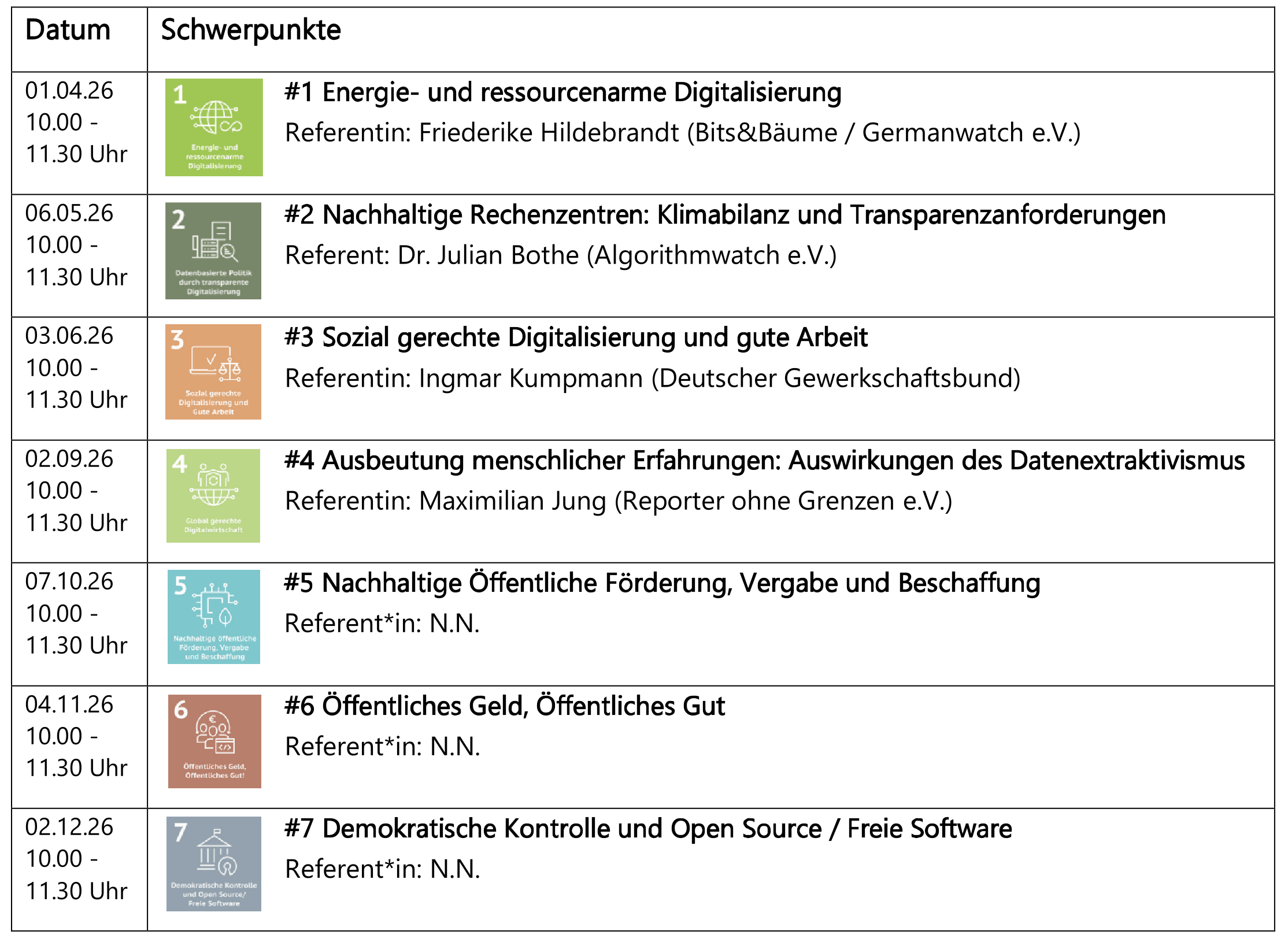 Die Veranstaltungen im Überblick